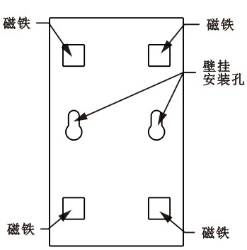 SPD-HT485_D機(jī)架溫濕度傳感器，機(jī)架溫濕度傳感器