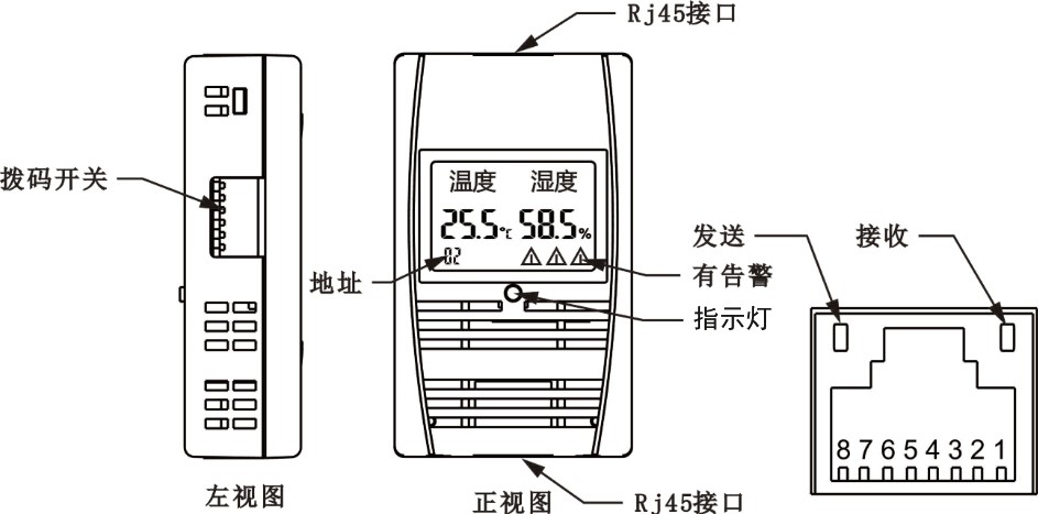 SPD-HT485_D機(jī)架溫濕度傳感器，機(jī)架溫濕度傳感器